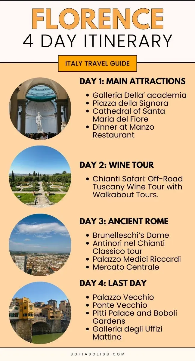 Perfect 4 day florence itinerary for first-timers