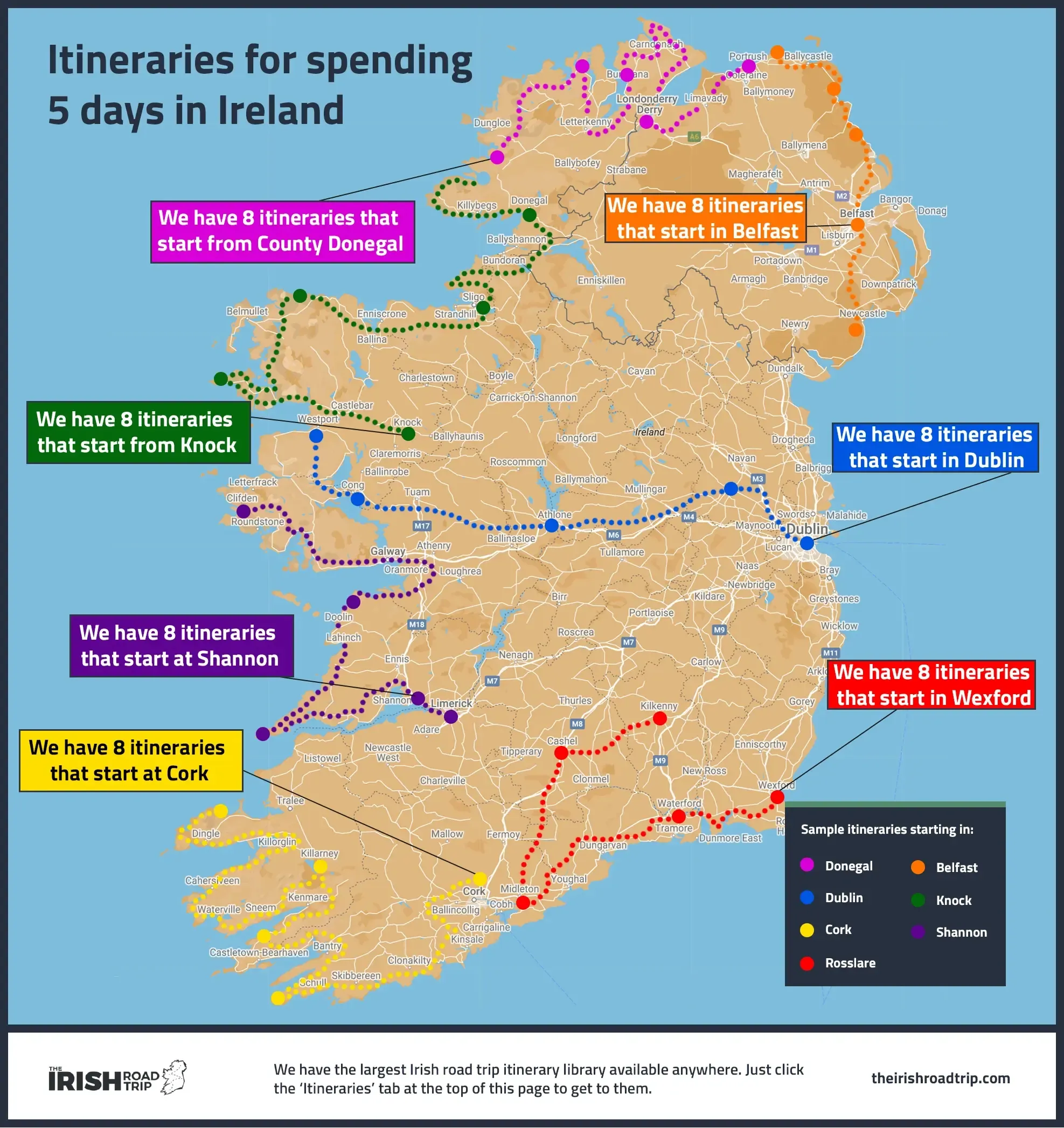 An Essential 5 day dublin itinerary: Your Perfect Guide