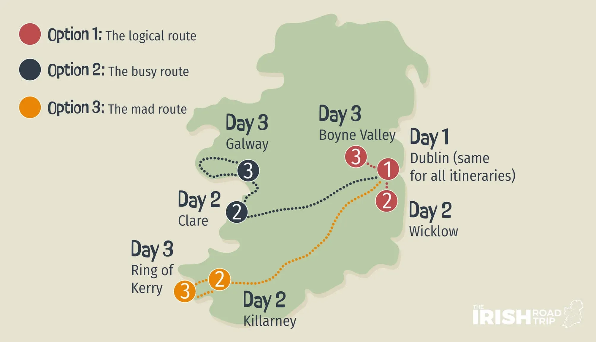 Day 1: Heading West on Your 3 Day Road Trip from Dublin