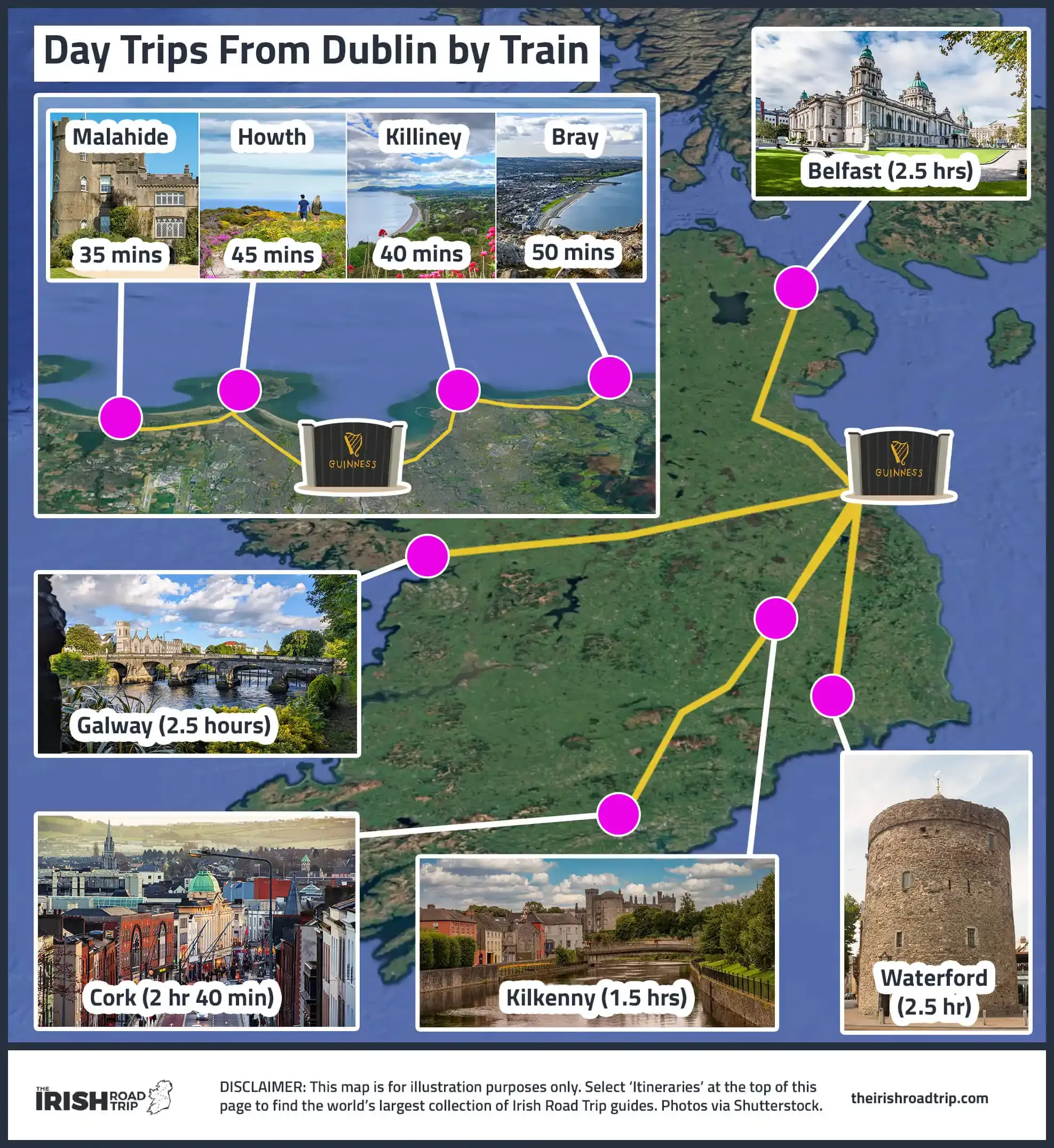 Top day train trips from dublin: Must-Do Journeys
