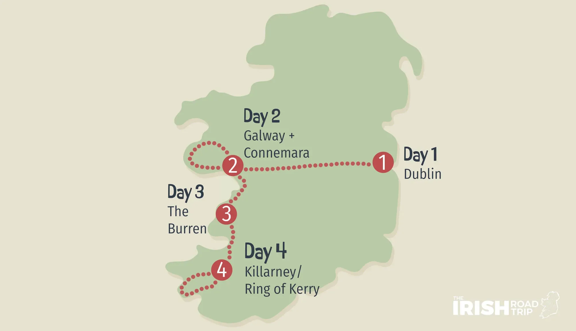 Hitting the Highlights: Day 2 of Your 4 Day Dublin Itinerary