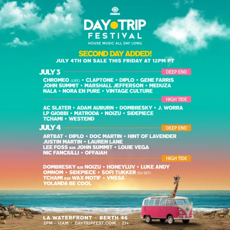 Logistics for Your Los Angeles Festival Day Trip