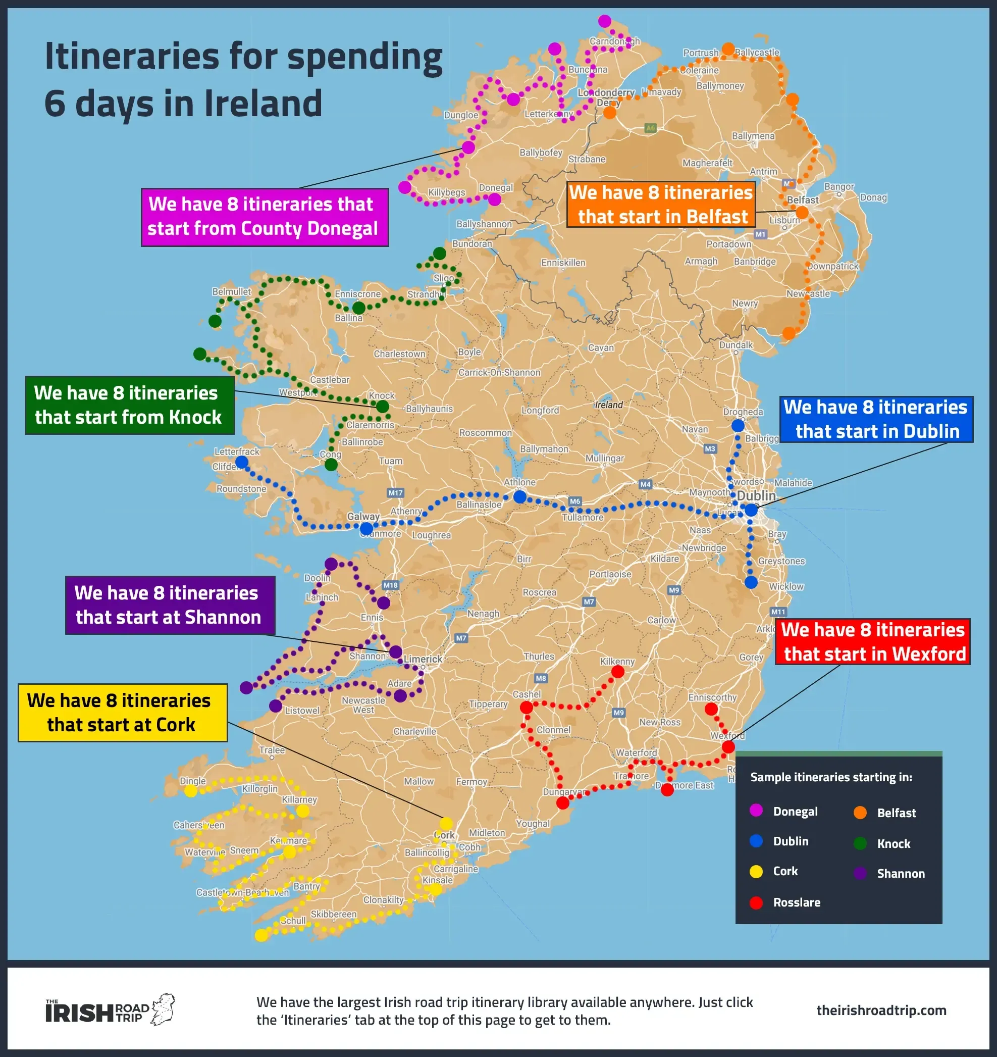 Logistics & Tips for Your 6 Day Trip to Ireland