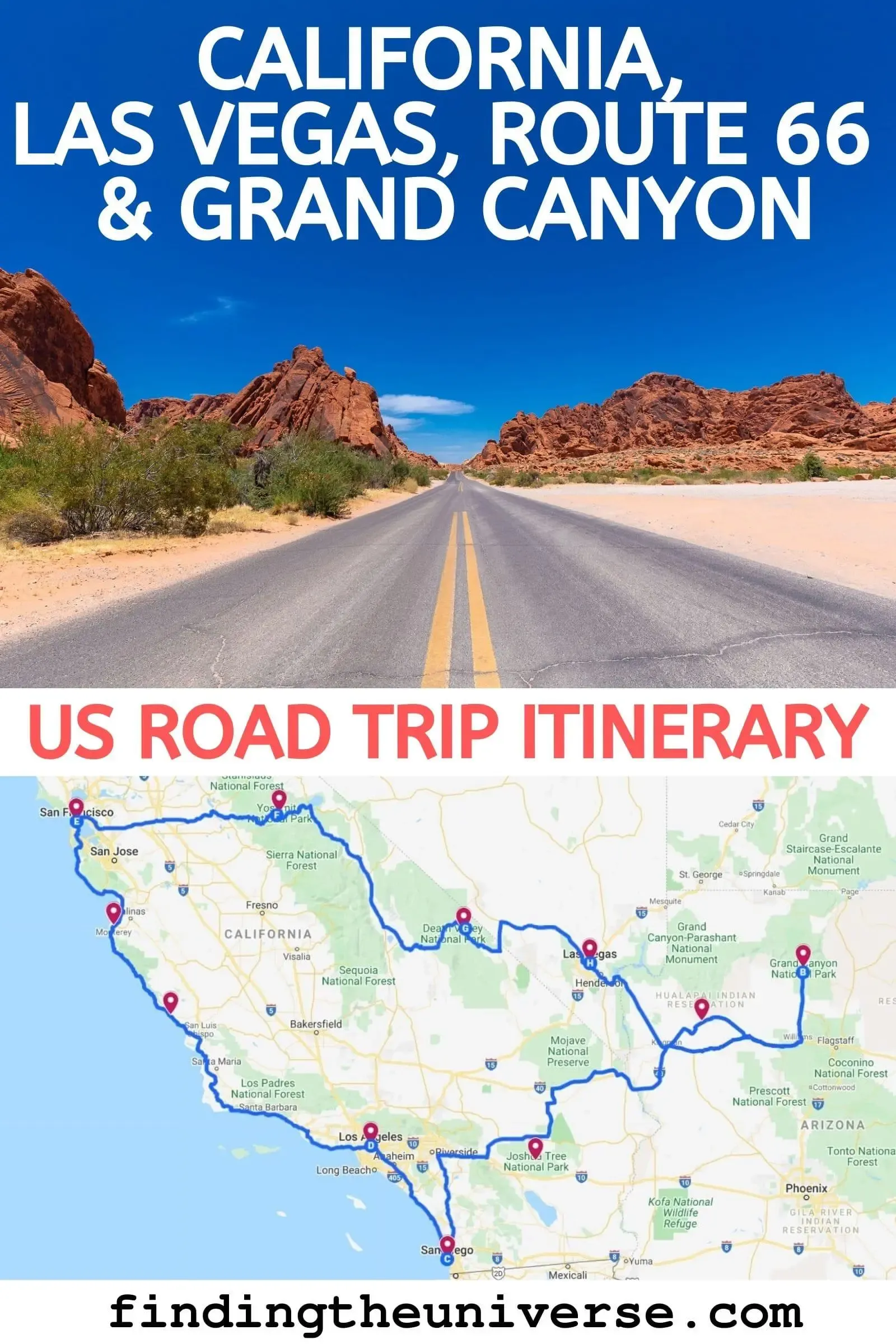 Practicalities: Prepping Your Ride and Packing for Your Trip