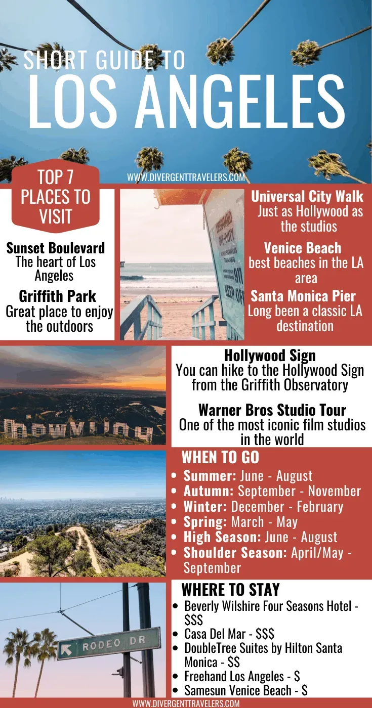 Top Destinations for Your 3 Day Trip From Los Angeles